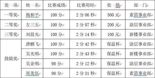 515直播